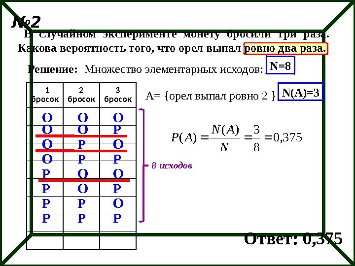 Решение: 1 бросок 2 бросок 3 бросок О О О Р РРР Р Р