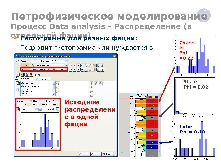 Петрофизическое моделирование Процесс Data analysis – Распределение ( в отдельной фации ) Гистограмма для