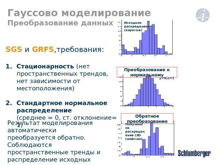 SGS и GRFS , требования : 1. Стационарность ( нет пространственных трендов,  нет