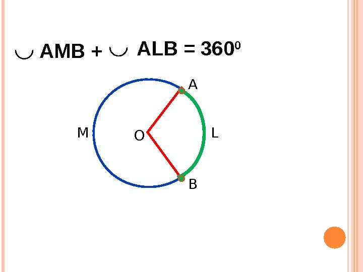 А ВА L В = 360 0 О LMА M В +  