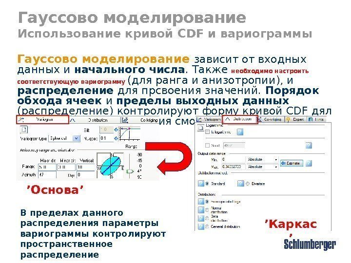 В пределах данного распределения параметры вариограммы контролируют пространственное распределение ’ Основа ’Гауссово моделирование Использование