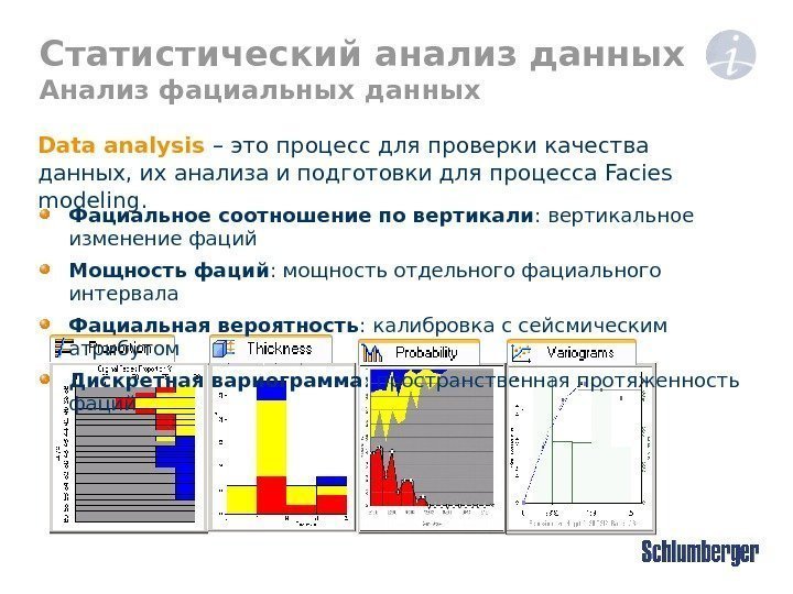 Статистический анализ данных Анализ фациальных данных Data analysis – это процесс для проверки качества