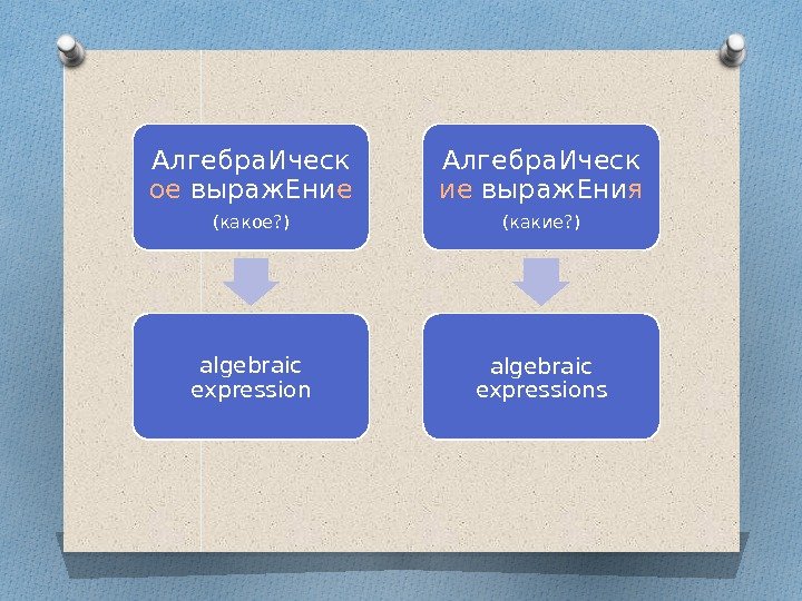 Алгебра. Ическ ое выраж. Ени е (какое? ) algebraic expression Алгебра. Ическ ие выраж.