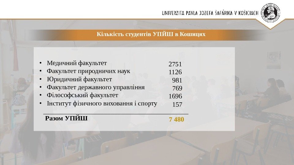 Кількість  студентів  УПЙШ  в  Кошицях • Медичний факультет • Факультет