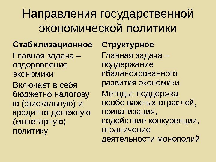   Направления государственной экономической политики Стабилизационное Главная задача – оздоровление экономики Включает в