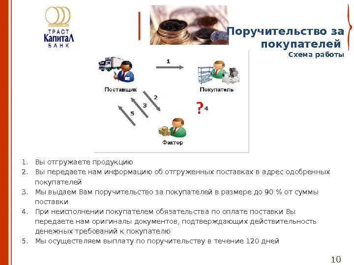 1. Вы отгружаете продукцию 2. Вы передаете нам информацию об отгруженных поставках в адрес