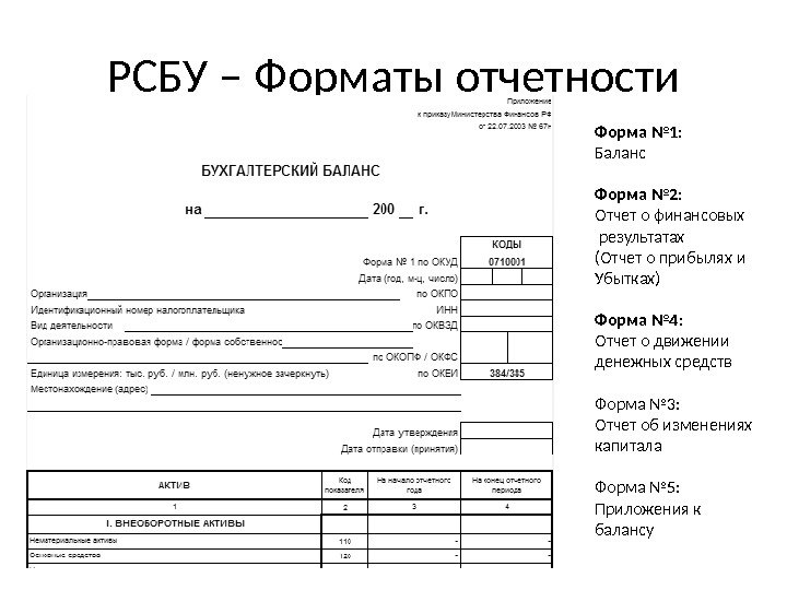 РСБУ – Форматы отчетности Форма № 1 : Баланс Форма № 2 : Отчет