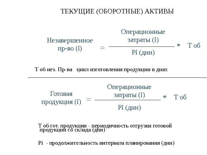 Pi  - продолжительность интервала планирования (дни) Готовая продукция (i) = Операционные затраты (i)