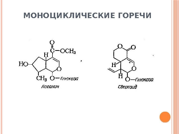 МОНОЦИКЛИЧЕСКИЕ ГОРЕЧИ 