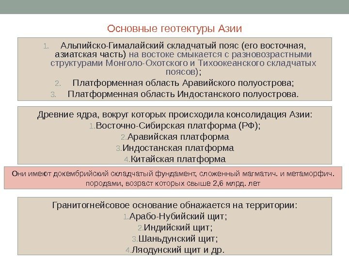 Основные геотектуры Азии 1. Альпийско-Гималайский складчатый пояс (его восточная,  азиатская часть) на востоке