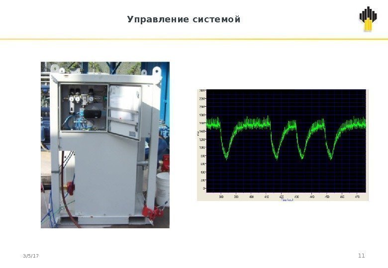 Управление системой 3/5/17 11 Управление системой 3/5/17 11