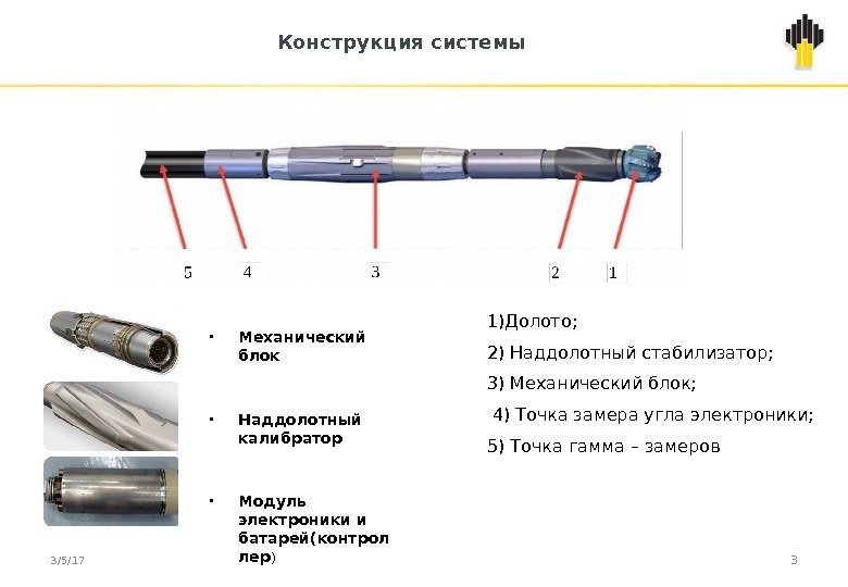 Конструкция системы Механический блок Наддолотный калибратор Модуль электроники и батарей(контрол лер ) 3/5/17 31)Долото; Конструкция системы Механический блок Наддолотный калибратор Модуль электроники и батарей(контрол лер ) 3/5/17 31)Долото;