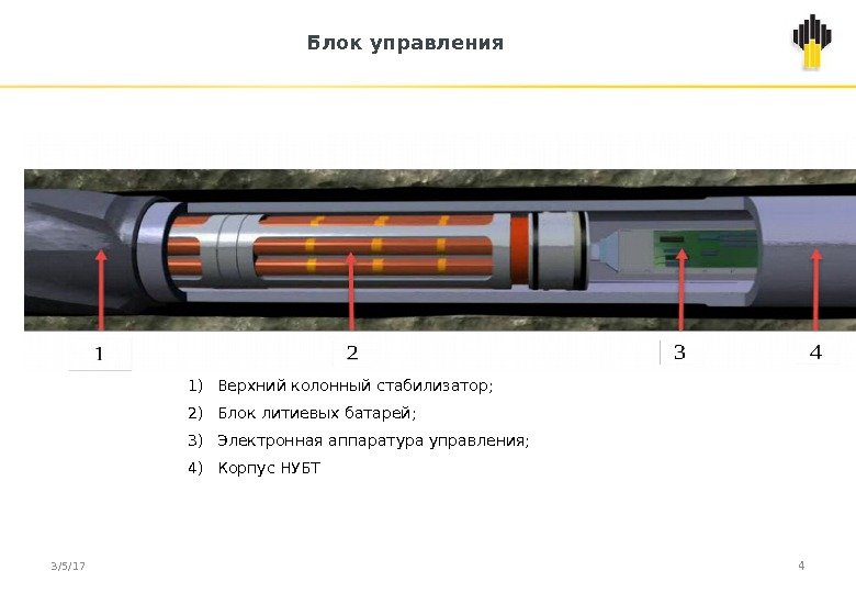 Блок управления 3/5/17 41) Верхний колонный стабилизатор; 2) Блок литиевых батарей; 3) Блок управления 3/5/17 41) Верхний колонный стабилизатор; 2) Блок литиевых батарей; 3)