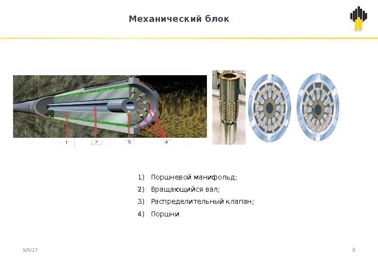Механический блок 3/5/17 61) Поршневой манифольд; 2) Вращающийся вал; 3) Распределительный клапан; 4) Механический блок 3/5/17 61) Поршневой манифольд; 2) Вращающийся вал; 3) Распределительный клапан; 4)