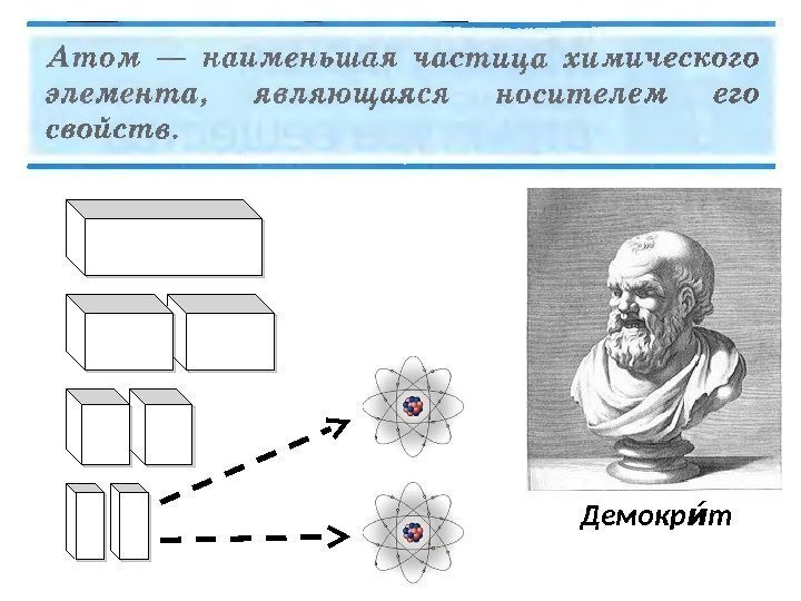 Демокр тии  