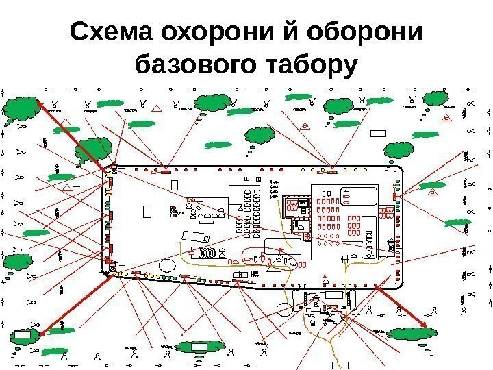   Схема охорони й оборони базового табору 10 1 Нпквс діц рх х