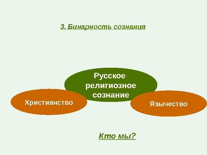 Русское религиозное сознание 3. Бинарность сознания Христианство Язычество Кто мы? 