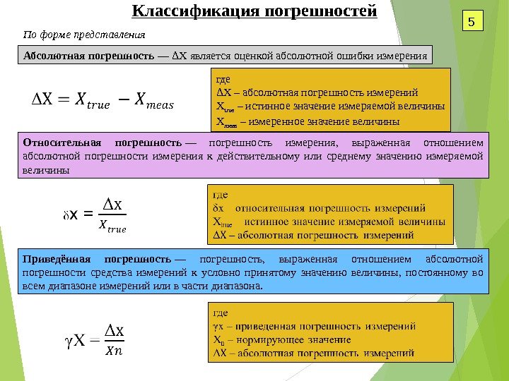 5 Классификация погрешностей По форме представления Абсолютная погрешность — Δ X является оценкой абсолютной