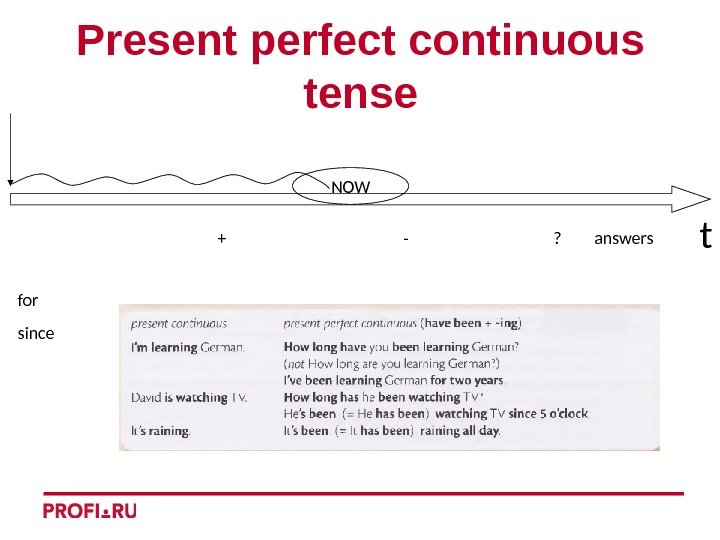 t. Present perfect continuous tense for since + -   ?  answers.