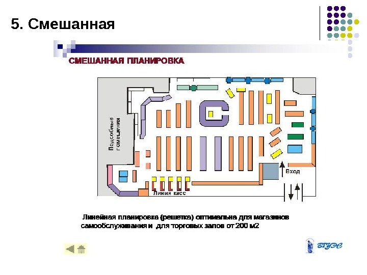 5. Смешанная 