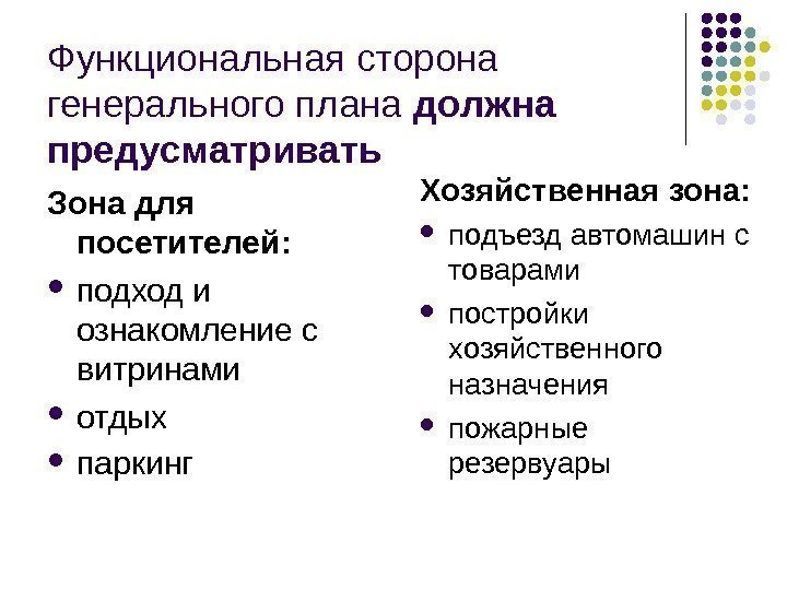 Функциональная сторона генерального плана должна предусматривать Зона для посетителей:  подход и ознакомление с