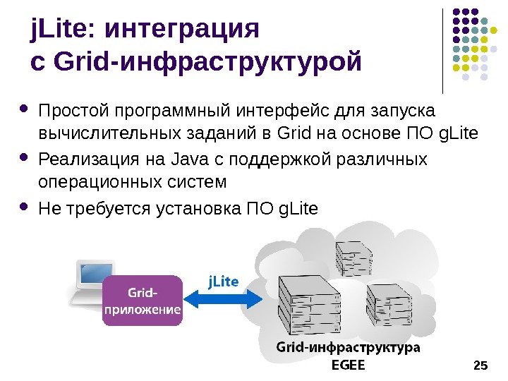 25 j. Lite:  интеграция с Grid- инфраструктурой Простой программный интерфейс для запуска вычислительных