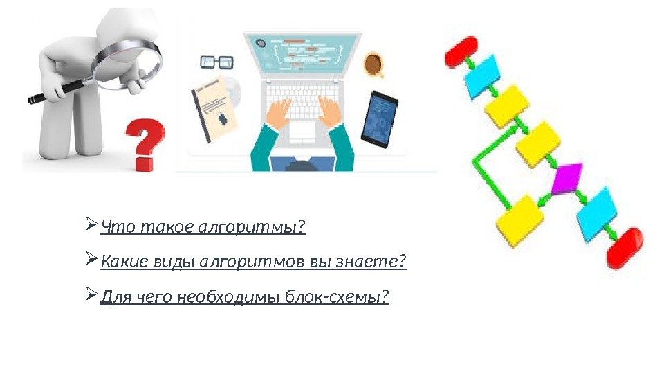  Что такое алгоритмы?  Какие виды алгоритмов вы знаете?  Для чего необходимы