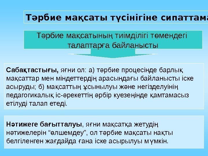 Тәрбие мақсаты түсінігіне сипаттама Т рбие ма сатыны тиімділігі т мендегі ә қ ң