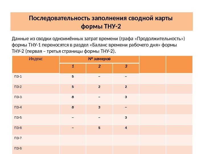 Данные из сводки одноимённых затрат времени (графа «Продолжительность» ) формы ТНУ-1 переносятся в раздел