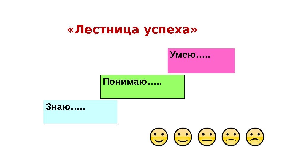  «Лестница успеха» Знаю…. . Понимаю…. . Умею…. . 