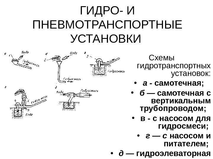   ГИДРО- И ПНЕВМОТРАНСПОРТНЫЕ УСТАНОВКИ     Схемы   гидротранспортных