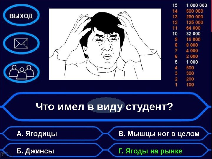 Что имел в виду студент?  А. Ягодицы Б. Джинсы В. Мышцы ног в