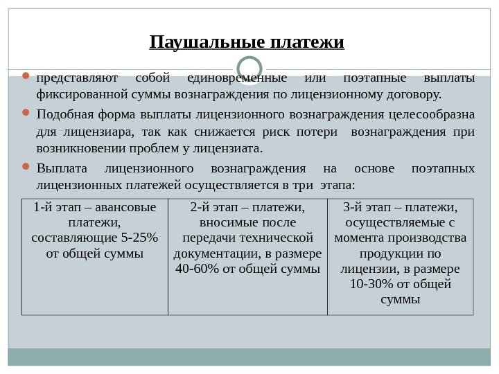 Паушальные платежи  представляют собой единовременные или поэтапные выплаты фиксированной суммы вознаграждения по лицензионному