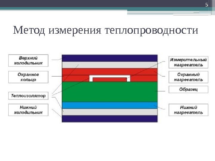 В соответствии со ст.  40 ГПК иск может быть предъявлен в суд совместно