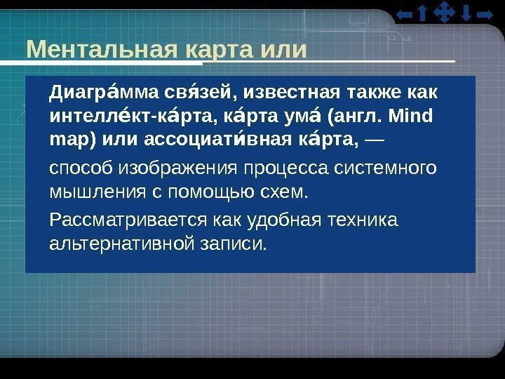 Ментальная карта или Диагр мма св зей, известная также как аа яа интелл кт-к