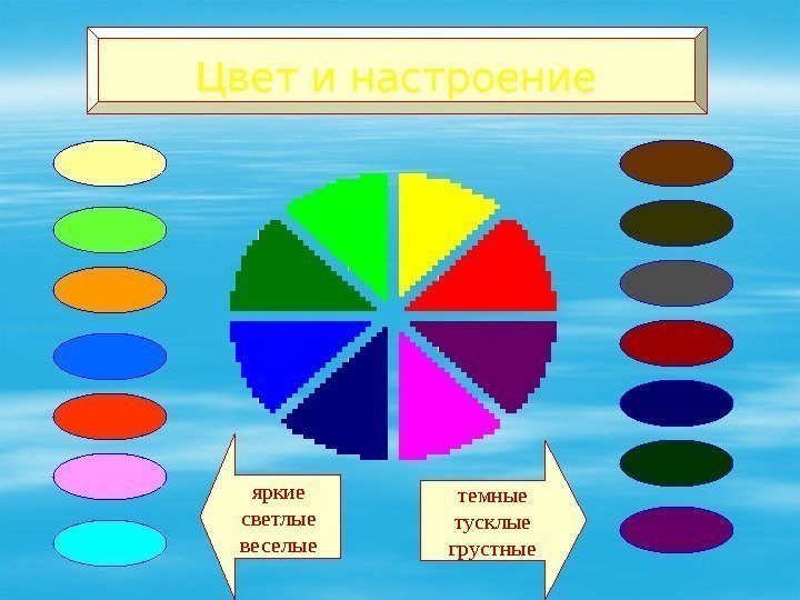 яркие светлые веселые темные тусклые грустные. Цвет и настроение 