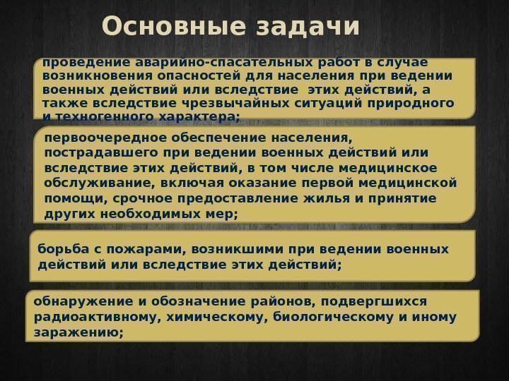 Основные задачи проведение аварийно-спасательных работ в случае возникновения опасностей для населения при ведении военных