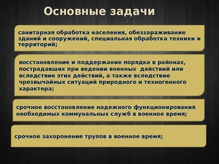 Основные задачи санитарная обработка населения, обеззараживание зданий и сооружений, специальная обработка техники и территорий;