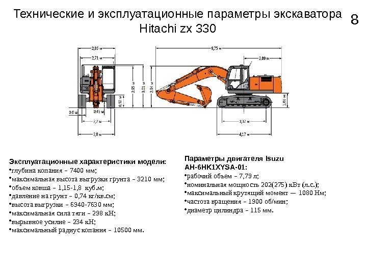 Технические и эксплуатационные параметры экскаватора Hitachi zx 330 Эксплуатационные характеристики модели:  • глубина