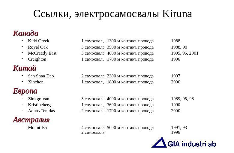   Ссылки ,  электросамосвалы Kiruna Канада Kidd Creek 1 самосвал , 1300