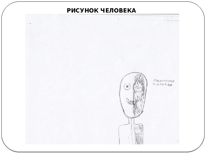 РИСУНОК ЧЕЛОВЕКА РИСУНОК ЧЕЛОВЕКА
