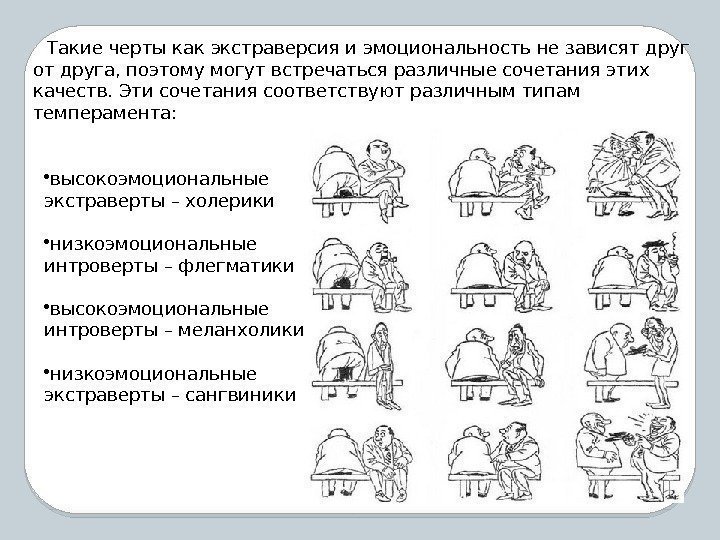 Такие черты как экстраверсия и эмоциональность не зависят друг от друга, поэтому могут встречаться