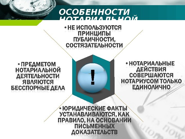 ОСОБЕННОСТИ НОТАРИАЛЬНОЙ ЗАЩИТЫ  Description of the contents 