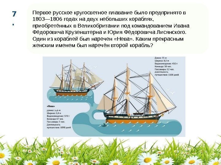 Первое русское кругосветное плавание было предпринято в 1803— 1806 годах на двух небольших кораблях,