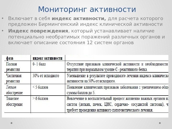 Мониторинг активности  • Включает в себя индекс активности,  для расчета которого предложен