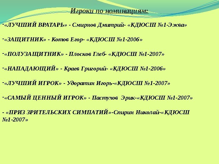 Игроки по номинациям: - «ЛУЧШИЙ ВРАТАРЬ» - Смирнов Дмитрий- «КДЮСШ № 1 -Эжва» -