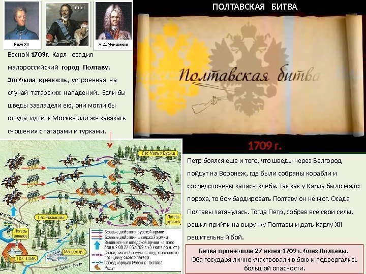 ПОЛТАВСКАЯ  БИТВА 1709 г. Весной 1709 г.  Карл  осадил малороссийский 