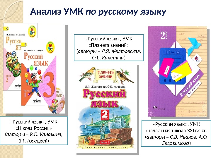 Анализ УМК по русскому языку «Русский язык» , УМК  «Школа России» ( авторы