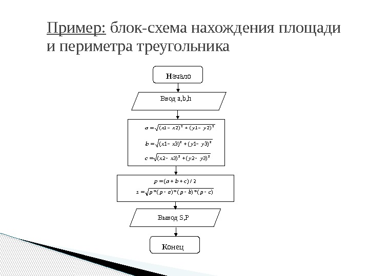 Пример:  блок-схема нахождения площади и периметра треугольника Начало Ввод a, b, h Вывод