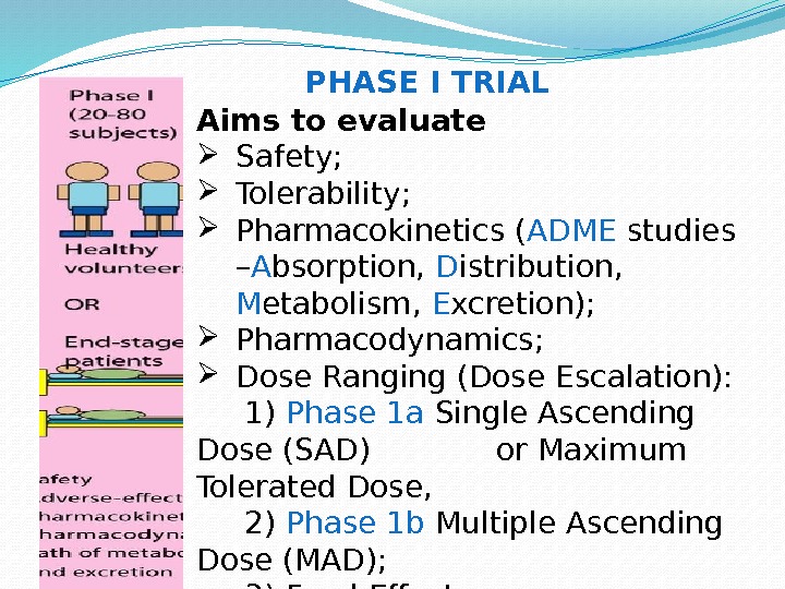 Aims to evaluate Safety;  Tolerability;  Pharmacokinetics ( ADME studies – A bsorption,